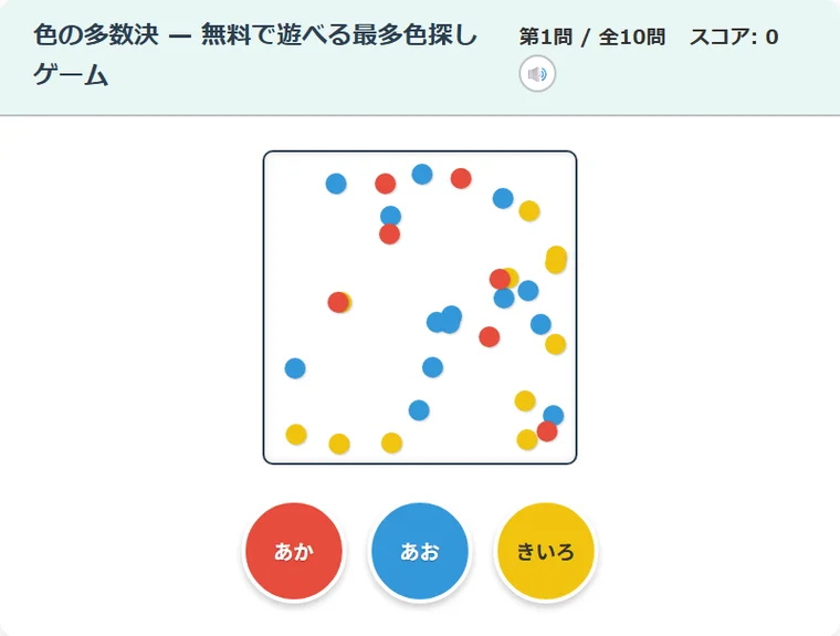 色の多数決